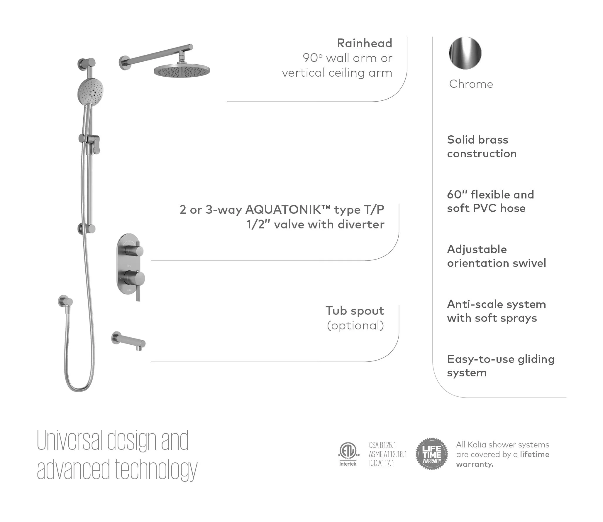 KALIA - ROUNDONE TD3 MATT BLACK- VERTICAL CEILING ARM (3 WAY SHOWER SYSTEMS )